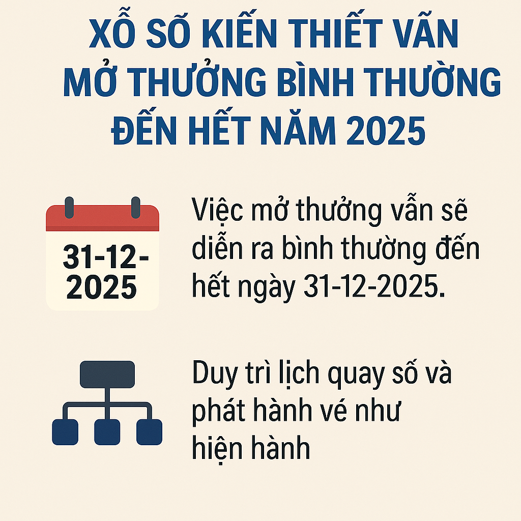 kqxs, xổ số, xsmb xsmn xsmt